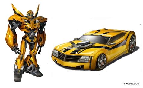 Bumblebee Wfc Teletraan I The Transformers Wiki Age Of
