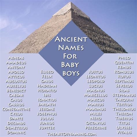 De bedste idéer inden for Unique male names på Pinterest Baby babe navne stærke Unike
