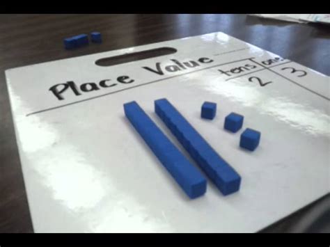 Place Value Lessons Blendspace