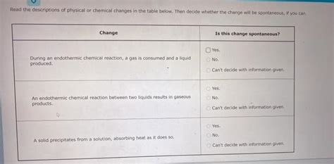 Solved Read The Descriptions Of Physical Or Chemical Changes Chegg Com