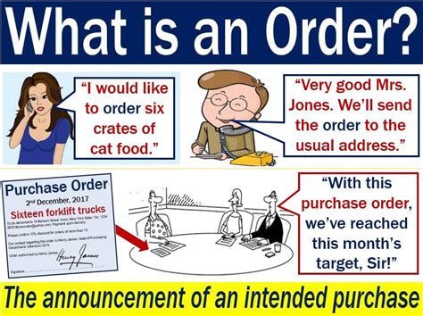 Jumping a queue, borrowing something without permission or not saying 'thank you'. What is an order? Definition and meaning - Market Business ...