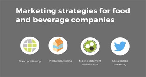 Food Product Marketing Strategies Which Works In 2021