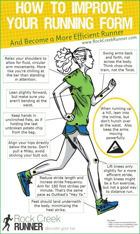 1000 Images About Run On Pinterest Runners Running Tips And Marathons