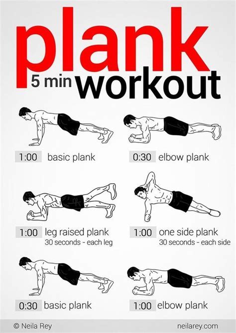 5 Minute Plank Workout Entraînement Pour Abdos Exercice