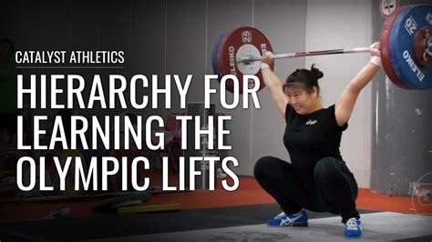 Hierarchy For Learning The Olympic Lifts Youtube