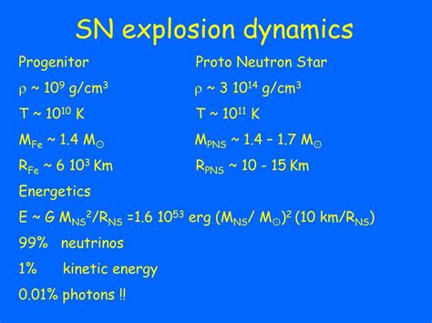 Ppt Supernova Neutrinos At Icarus Powerpoint Presentation Free