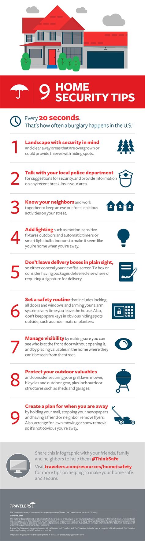 4 Ways To Boost Your Home Security At Home With Daneen