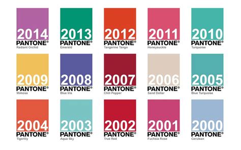 Pantone Color Of The Month 2020 September Wyvr Robtowner
