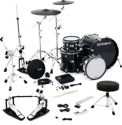 5 Best Double Bass Electronic Drum Sets In 2021