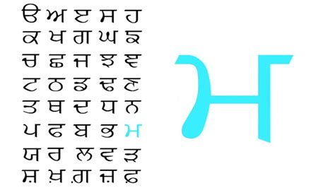 35 Akhar Learn Punjabi Alphabets Youtube