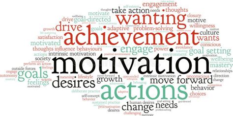 Motivation Word Cloud Stock Vector Illustration Of Feelings 211016967