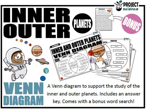 Inner And Outer Planets Venn Diagram Science Week Space Science Venn