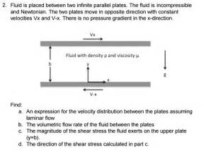 Fluid Is Placed Between Two Infinite Parallel Plates