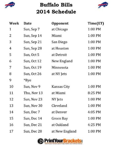 Panthers Schedule 2019