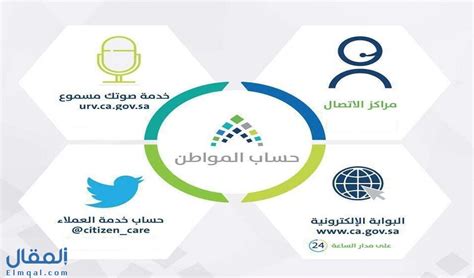 يأتي حساب microsoft الخاص بك ومعه 5 غيغابايت من السعة التخزينية علاوةً على خيار لإضافة المزيد عند الحاجة. رقم حساب المواطن 1441 citizen account تليفون الشكاوى ...