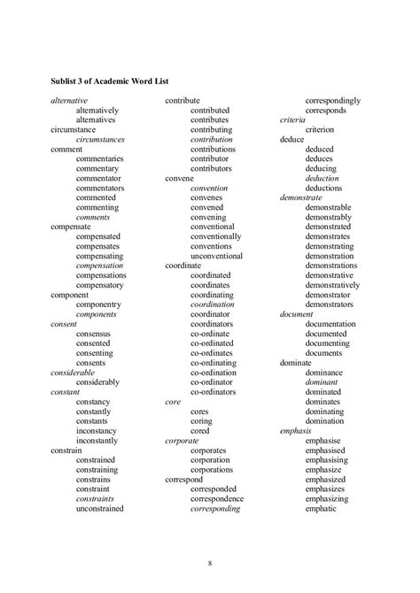 Từ Vựng Ielts Writing Task 2 Vocabulary For Ielts Writing Task 2 Vrogue