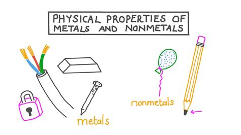 Lesson Video Physical Properties Of Metals And Nonmetals Nagwa