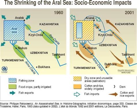 The Aral Sea Crisis