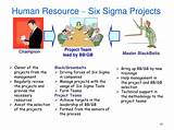 Images of Six Sigma In Human Resources Management