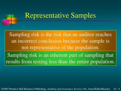 PPT - Audit Sampling for Tests of Controls and Substantive Tests of Transactions PowerPoint ...