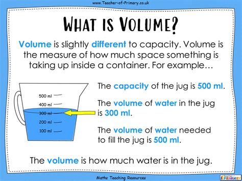 Units of Volume and Capacity - Year 3 | Teaching Resources