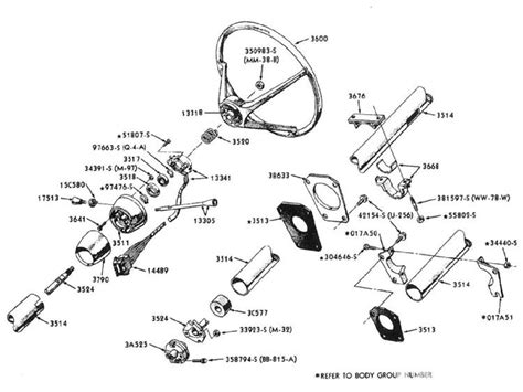 68 Chevy Steering Column Diagram Free Download Wiring Diagram Schematic