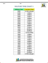 24 hour clock time conversion table. 24 Hour Clock Conversion Worksheets