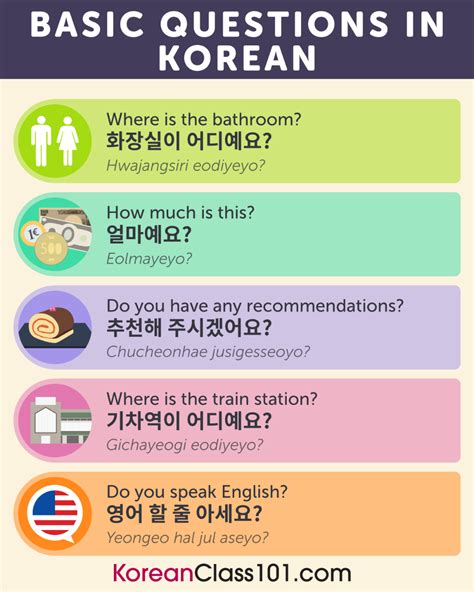 Learn Korean Adjetivos Coreanos Más Comunes 💬 💬
