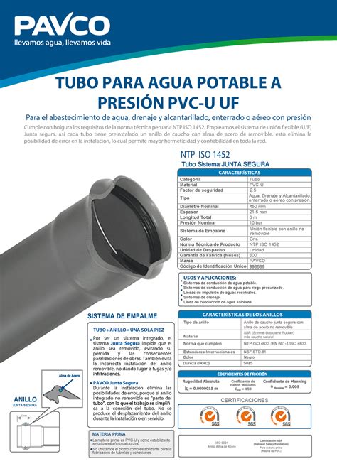 Tuberia PVC-U UF 450 MM NTP ISO 1452 - UniÛn flexible con anillo no