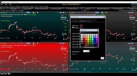 Tc2000 Version 17 Worden New Chart Color 1 Youtube