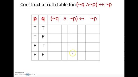 Truth Table Bi Condition And Conjunction With Negation Youtube