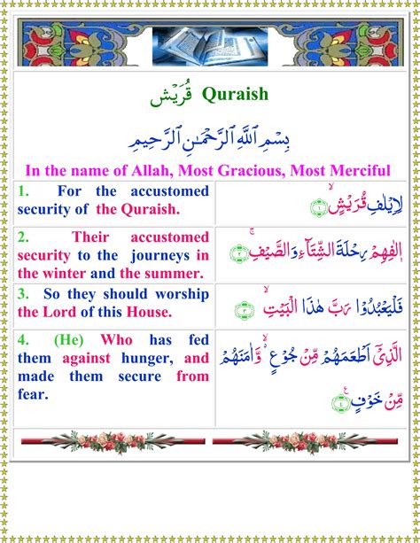 Surah Al Quresh English Quran O Sunnat