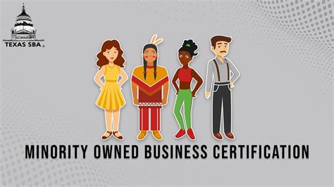 Minority Owned Business Certification Youtube