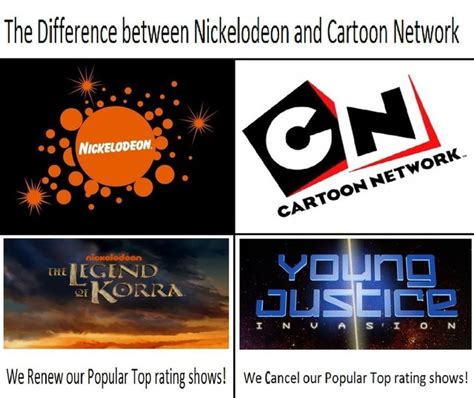 new cartoon network porn image 161801