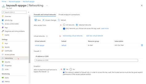Tls Termination With Azure Key Vault Certificates Microsoft Learn