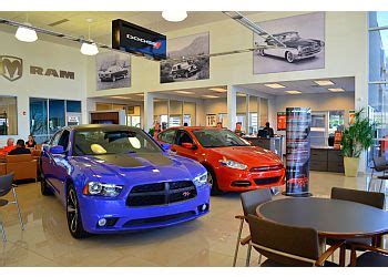 Read dealership reviews, view inventory, find contact information, or contact the dealer directly on cars.com. 3 Best Car Dealerships in Albuquerque, NM - Expert ...