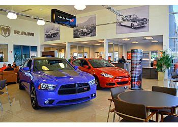 Find updated content daily for popular categories. 3 Best Car Dealerships in Albuquerque, NM - Expert ...