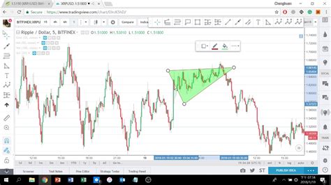 This might be disappointing news for anyone who's desperate to know 'will xrp reach $10?' however, while it's very unlikely to happen in the next 5 years, crypto experts. 2018.Jan.19 Ripple (XRP/USD) update - YouTube