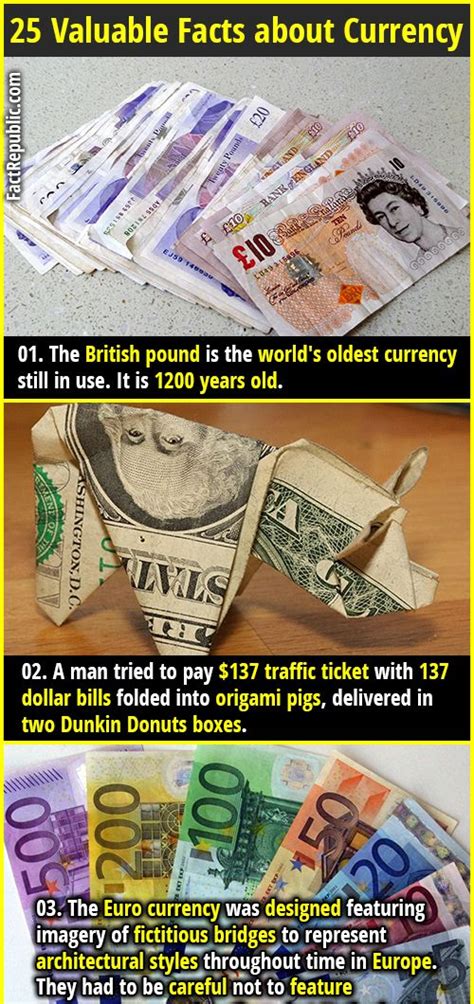 25 Interesting And Valuable Facts About Currency Fact Republic Fun