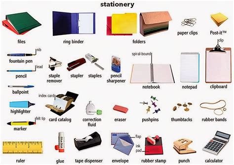Stationary Vocab English Vocabulary Words Learning Learn English