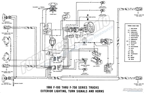 Ford F100 Voltage Regulator Wiring Diagram