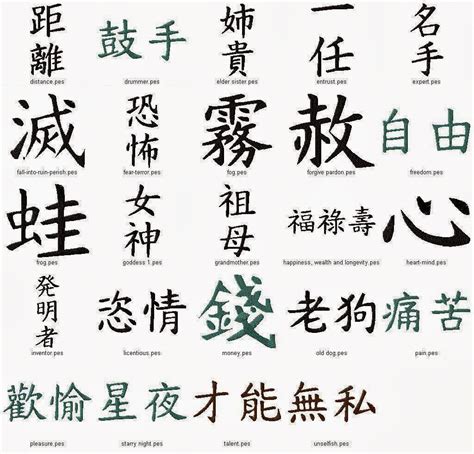 To provide 100% accuarate japanese kanji symbols. Kanji Tattoos