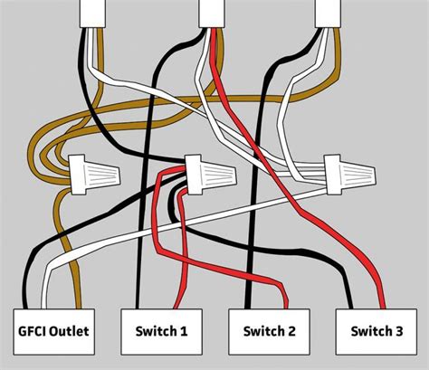 3 Gang 1 Way Switch Wiring Diagram Bagdayc