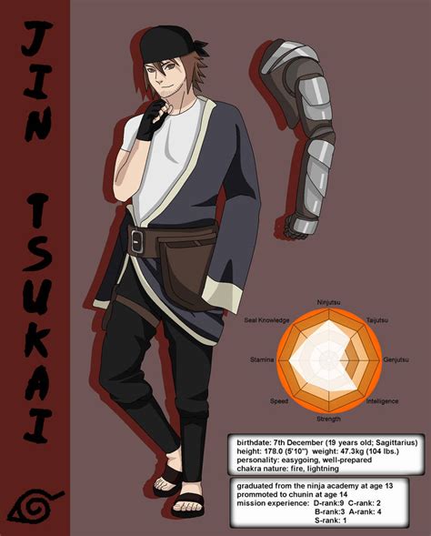 Jintsukai Naruto Oc By Matt33oc On Deviantart