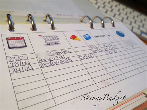 Skinny Budget My Budget Planner Filofax