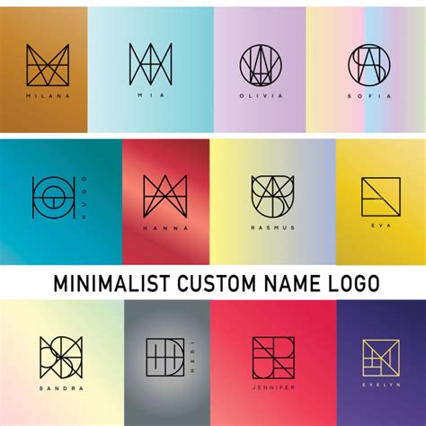 Do For You Minimalist Custom Name Logo By Incosmoshop Fiverr