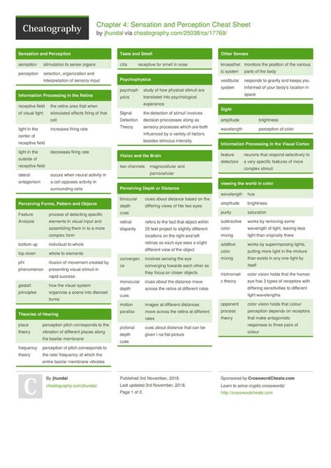 Chapter 4 Sensation And Perception Cheat Sheet By Jhundal Download