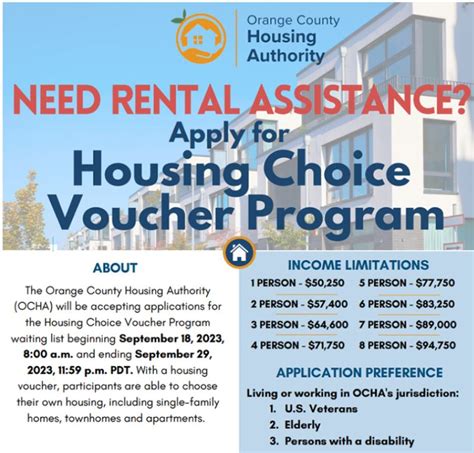 apply now for the o c housing authority housing choice voucher program waiting list new santa ana