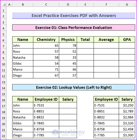 Excel Practice Exercises PDF With Answers ExcelDemy