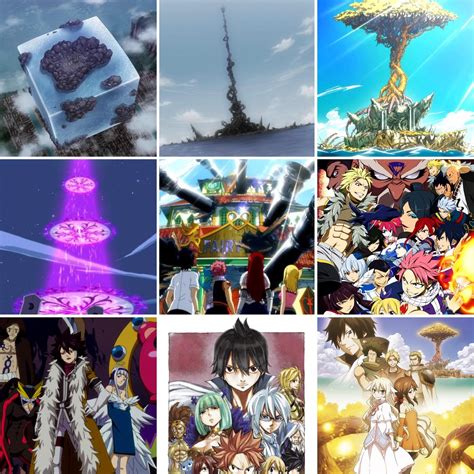 [Discussion] What’s your favorite arc? : r/fairytail
